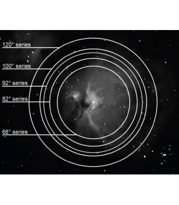 Oculare 2" 68° AR - 28mm, 34mm, 40mm  EXPLORE SCIENTIFIC
