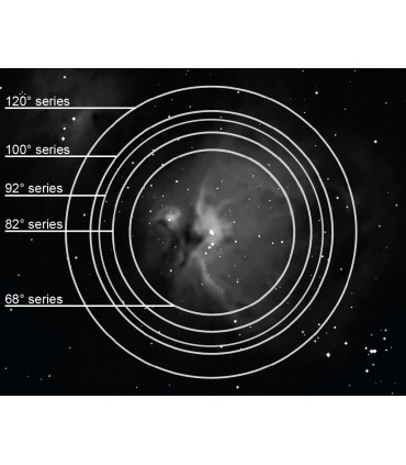 Oculare 1.25" 68° AR - 20mm, 24mm  EXPLORE SCIENTIFIC
