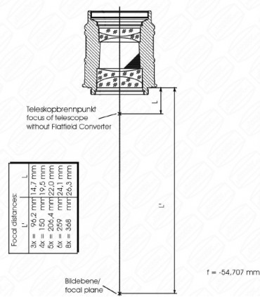 Fluorite flatfield converter 4X - 8X - convertor/corector de planeitate - Baader Planetarium