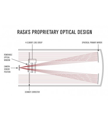 Astrograf Rowe-Ackermann Schmidt tub optic