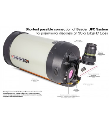 Baza pentru UFC - Schimbator Universal de Filtre  Baader