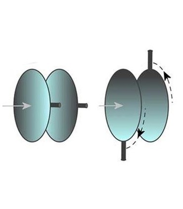 Corector de dispersie atmosferica ZWO ASI cu conexiune 1,25" si T2